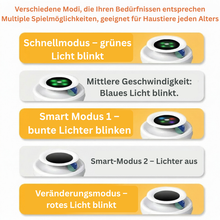 Lade das Bild in den Galerie-Viewer, ROJECO Automatisches Federball-Spielset für Katzen und Hunde