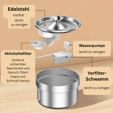 Lade das Bild in den Galerie-Viewer, Automatischer Katzen-Trinkbrunnen

